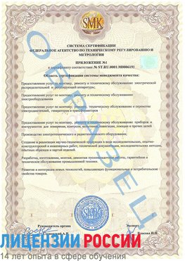 Образец сертификата соответствия (приложение) Орел Сертификат ISO 50001